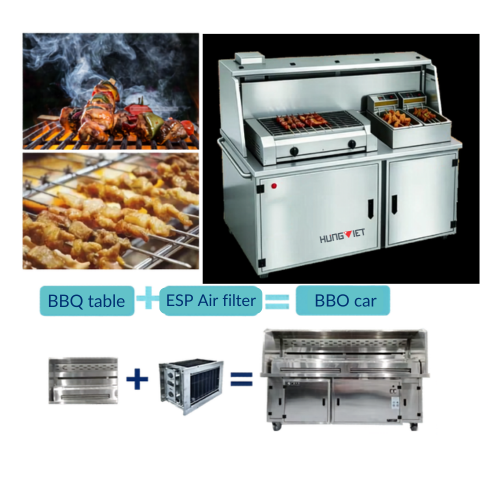 Xe xử lý khói mùi HV-1300A - Ảnh 3